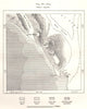 El Tor. Egypt. Sketch map 1885 old antique vintage plan chart