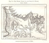 The Qena (Keneh) Valley of the Route to Quseer (Koseir). Egypt. Sketch map 1885