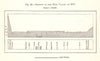 Section of the Nile Valley at Asyut. Egypt. Sketch map 1885 old antique