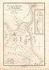 BATTLE OF MARATHON. 