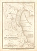 BATTLE OF THERMOPYLAE 480BC Persian invasion of Greece. Xerxes. TARDIEU 1832 map