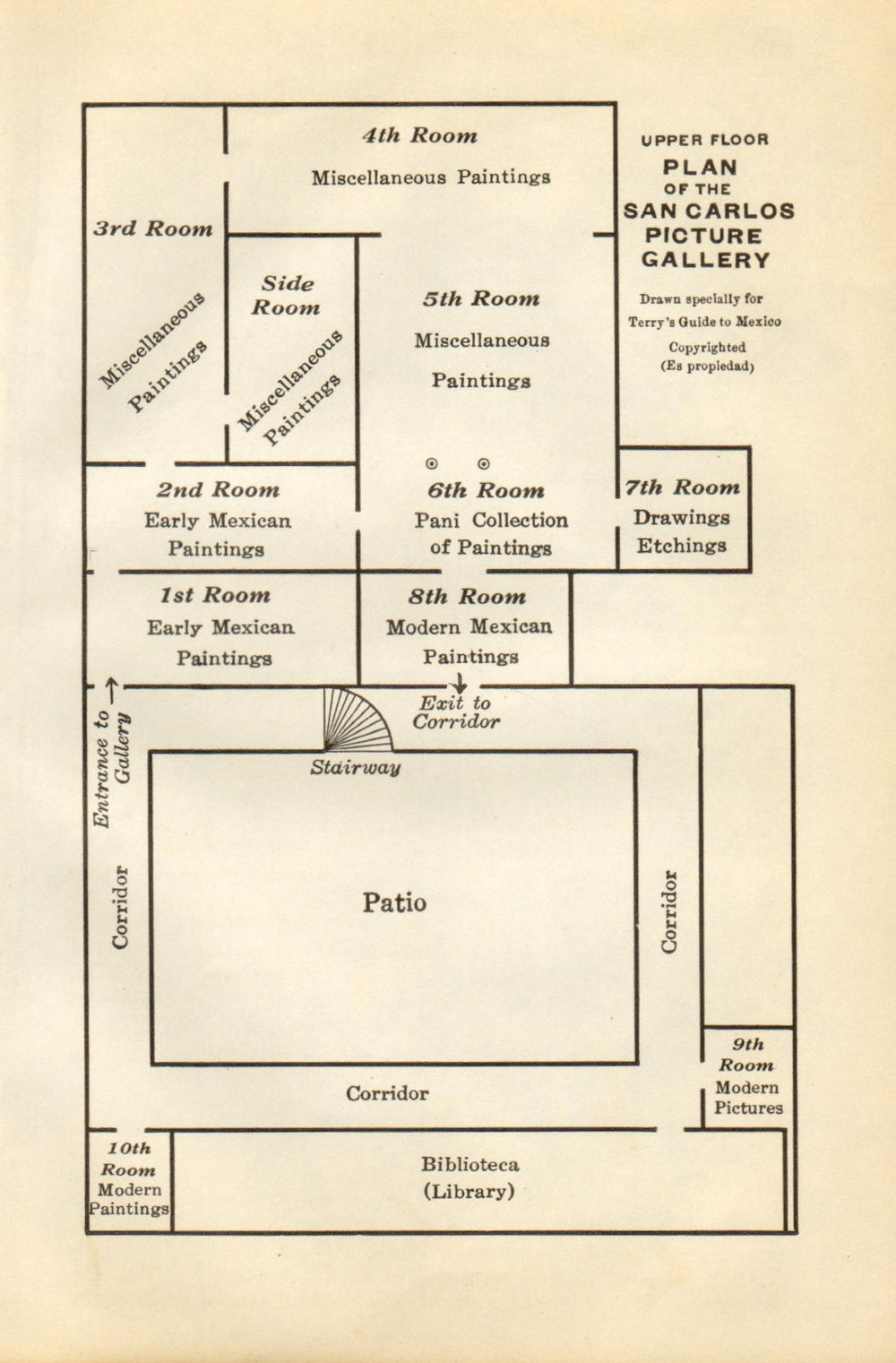 Museo Nacional de San Carlos. Upper floor. Mexico City 1935 old vintage map