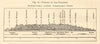 Profile of the Pyrenees Pyrénées. Perpignan-Bayonne. Section. SMALL 1885 print