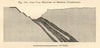 The Coal Measures of Bézenet (Commentry). Allier. Section. SMALL 1885 print
