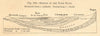 Geological section of the Paris Basin. France. SMALL 1885 old antique print