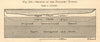 Section of the proposed Channel Tunnel. English Channel. Reclus 1885 old print