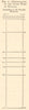 Atlantic Ocean temperature west of Rockall. Wyville Thomson. Graph. SMALL 1885