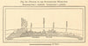 South-North profile Scandinavian Mountains Lindesnes-Trondheim-Vardo 1885