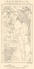 The Terek River Floods of 1863. Tarumovka. Russia. Sketch map 1885 old