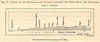 Tian Shan Pamir Hindu Kush section. Kazakhstan Kyrgyzstan Tajikistan. SMALL 1885
