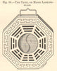 Taiki or Magic Looking-glass. Yin & Yang Feng-shui. China. Religious. SMALL 1885