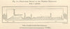 Western Himalayas section Dapsang/K2 Karakoram Indus Chenab Pakistan. SMALL 1885