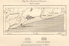 Jagganath District. Puri, Odisha. India. Sketch map 1885 old antique chart