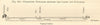 Prescribed Distances between the Castes & Outcastes. India. SMALL 1885 print