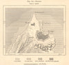 Rhodes town plan. Greece. St Elmo & St Angelo Tower. Sketch map 1885 old