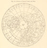 Circle of Inland Lakes and Seas. Arctic. North Pole. Sketch map 1886 old
