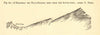 L'Esquerra des Eaux-Bonnes. Pyrénées-Atlantiques. Col de Tortes. SMALL 1886