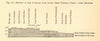 Section of the Austrian Alps along their Central Crest. Sonkler. SMALL 1886