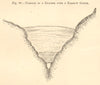 Passage of a glacier over a narrow gorge. SMALL. Section 1886 old print