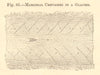 Marginal Crevasses in a Glacier. SMALL 1886 old antique vintage print picture