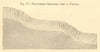 Transverse Crevasses, seen in profile. Glacier. SMALL 1886 old antique print