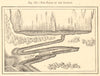 Zambesi falls. Zimbabwe Zambia. Victoria Falls, Zambezi River. Sketch map 1886