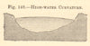 High-water Curvature. Rivers. SMALL. Section 1886 old antique print picture