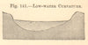 Low-water Curvature. Rivers. SMALL. Section 1886 old antique print picture