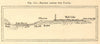 Section across the Fayum. Egypt. Faiyum Oasis. SMALL sketch map 1886 old print