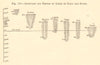 Altitudes and Depths of lakes in Italy and Savoy. SMALL. Graph 1886 old print