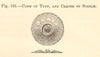 Cone of Tuff, and crater of Scoriae. Volcanoes. SMALL. Section 1886 old print