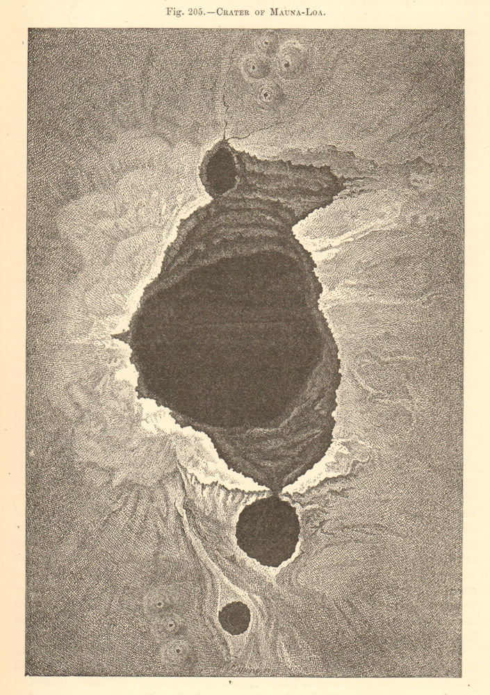 Crater of Mauna Loa. Hawaii. Sketch map 1886 old antique plan chart