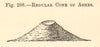 Regular Cone of Ashes. Volcanoes. SMALL. Profile 1886 old antique print