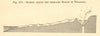 Section across the terraced Basins of Tetarata. New Zealand. Geysers. SMALL 1886