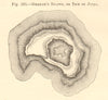 Graham's Island. Isle of Julia. Sicily. Isola Ferdinandea. SMALL sketch map 1886