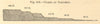 Coasts of Coquimbo. Chile. SMALL. Section 1886 old antique print picture