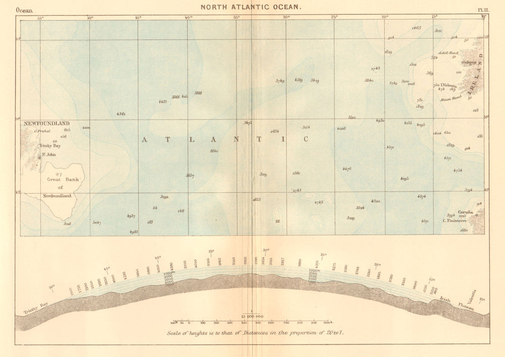 North Atlantic Ocean 1886 old antique vintage map plan chart