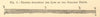 Profile on line of the greatest depth. English Channel. SMALL. Section 1886
