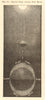Syzygy Tide, during new moon. Astronomy. SMALL 1886 old antique print picture