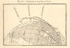 Variations in the trade winds. Africa. Sketch map 1886 old antique chart