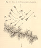 Storm in the Pyrenees (after Lartigue) 2 1886 old antique map plan chart