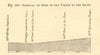 Rainfall on sides of the valley of the Saone. France. SMALL. Section 1886