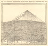 Aurora Borealis elevation & breadth. September 2nd 1859. USA. Sketch map 1886