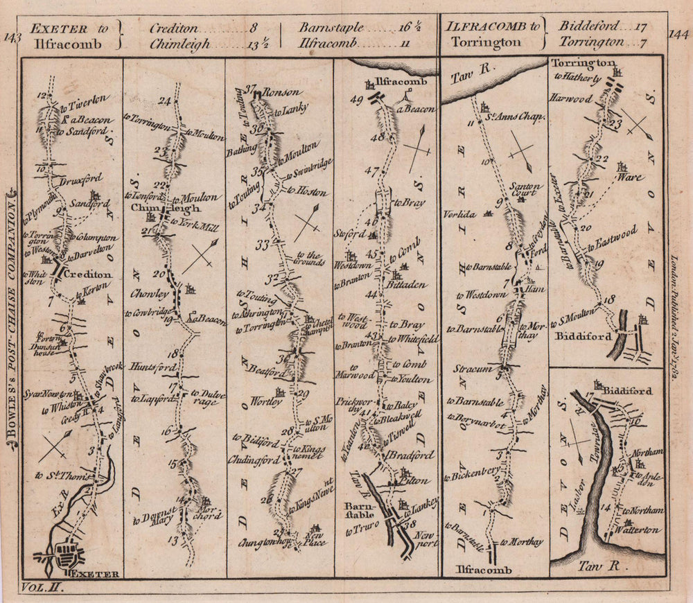 Exeter-Barnstaple-Ilfracombe-Bideford-Torrington road strip map. BOWLES 1782