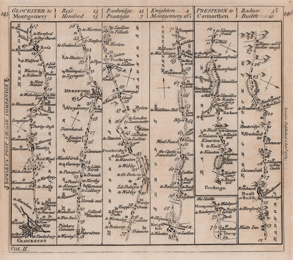 Gloucester-Hereford-Montgomery. Presteigne-Builth road strip map BOWLES 1782