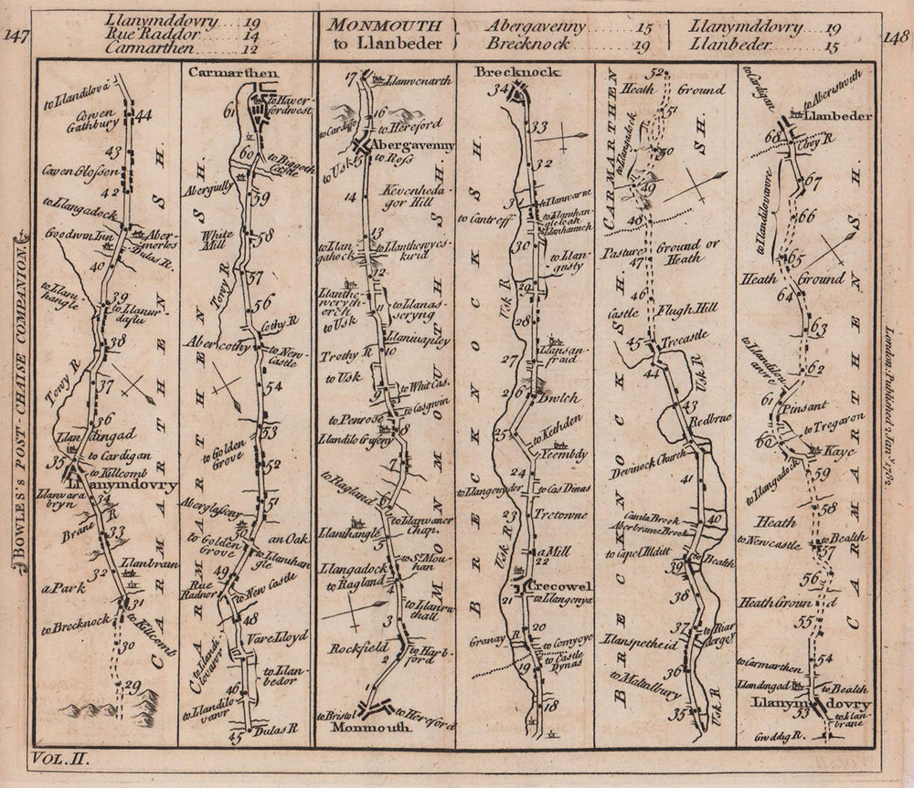 Llandovery-Carmarthen Monmouth-Abergavenny-Brecon road strip map BOWLES 1782