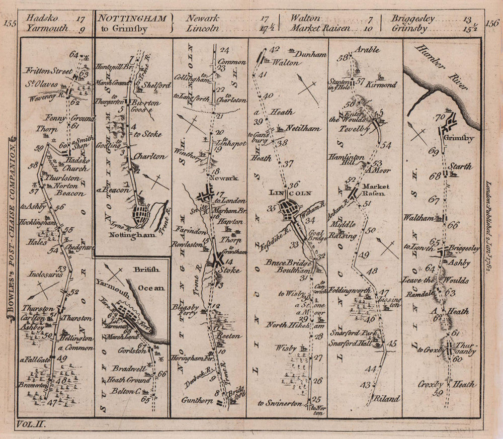 Yarmouth. Nottingham-Newark-Lincoln-Grimsby road strip map. BOWLES 1782