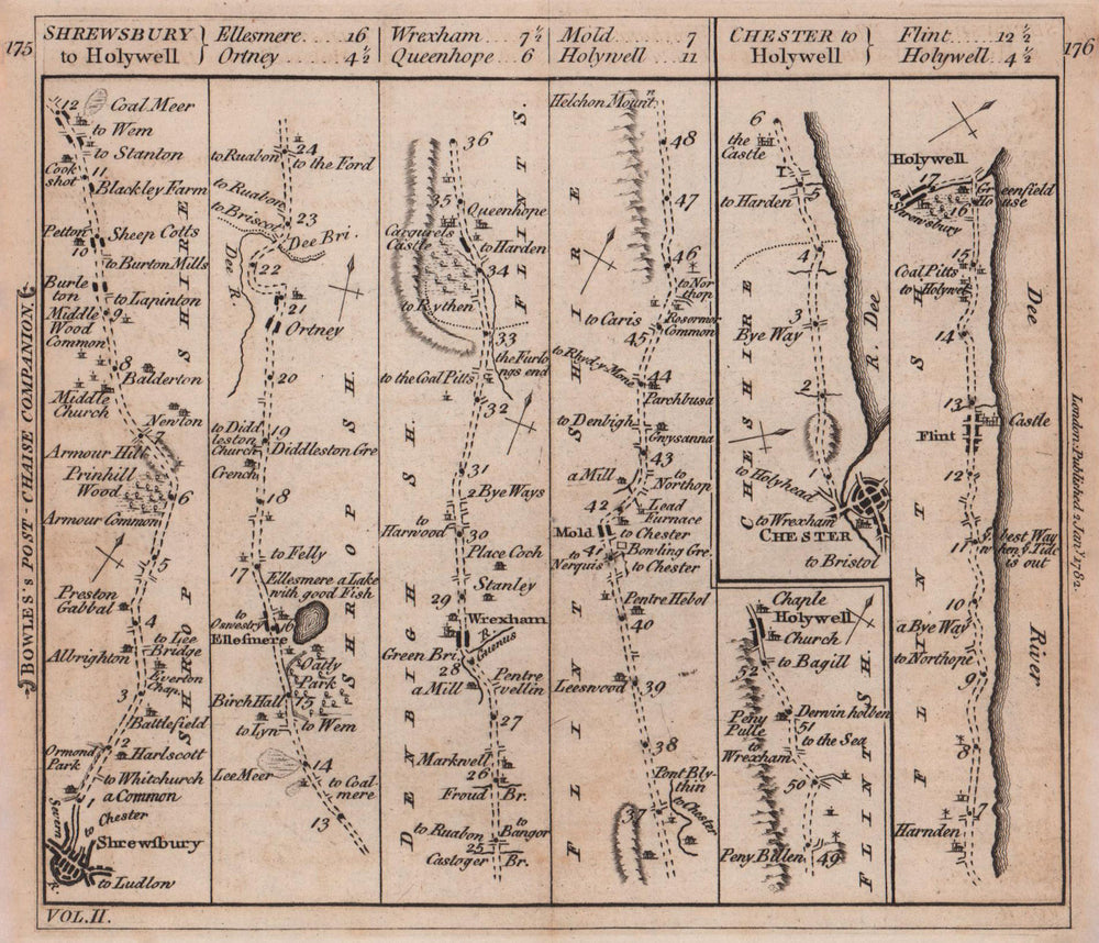 Shrewsbury-Wrexham-Mold-Holywell. Chester-Flint road strip map. BOWLES 1782