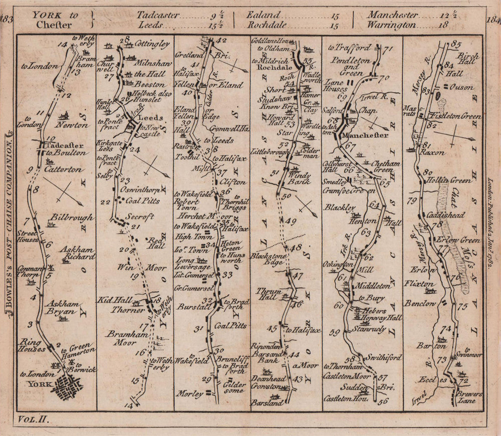 York-Leeds-Elland-Rochdale-Manchester-Warrington road strip map. BOWLES 1782