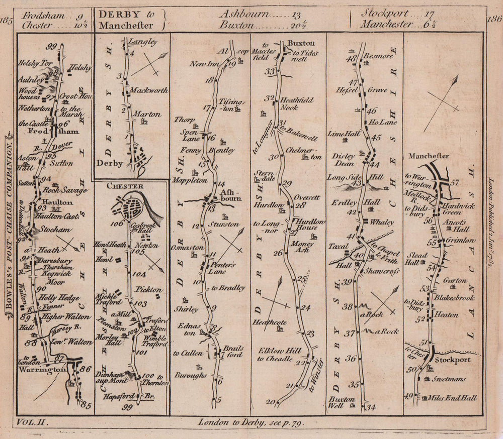 Warrington-Chester. Derby-Stockport-Manchester road strip map. BOWLES 1782